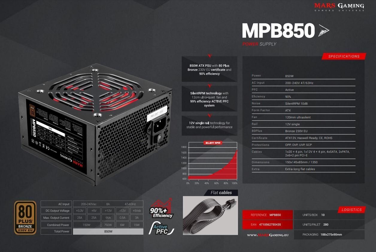 Mars Gaming MPB850 kaina ir informacija | Maitinimo šaltiniai (PSU) | pigu.lt