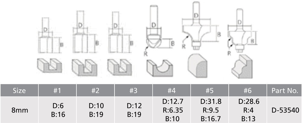 Frezų rinkinys 6Vnt., 8mm cangei                    D-53540 Makita kaina ir informacija | Mechaniniai įrankiai | pigu.lt