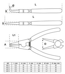 Žnyplių replių rinkinys | 175 mm | 4 vnt. BGS Technic-447 kaina ir informacija | Mechaniniai įrankiai | pigu.lt