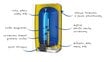 Elektrinis vandens šildytuvas Atlantic STEATITE CUBE-2 WIFI 100, vertikalus, 100 L kaina ir informacija | Vandens šildytuvai | pigu.lt