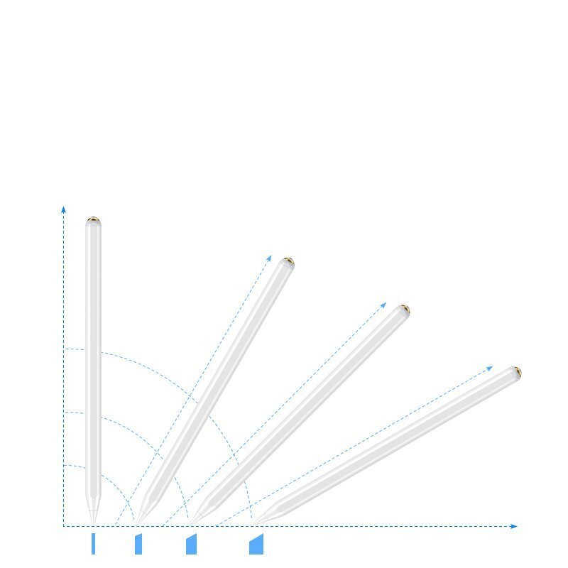 Choetech Stylus HG04 kaina ir informacija | Planšečių, el. skaityklių priedai | pigu.lt