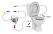 Komplekte: tualetas su bidė + sėdynė + kampinis vožtuvas + 300 mm žarna + universalus vyris Pagaminta ES цена и информация | Klozetai | pigu.lt