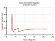 Step-Up/Step-Down Pololu įtampos reguliatorius S13V30F5, 5V 3A kaina ir informacija | Sodo technikos dalys | pigu.lt