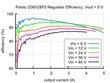 Step-Down įtampos keitiklis Pololu D36V28F5, 5V 3.2A kaina ir informacija | Sodo technikos dalys | pigu.lt