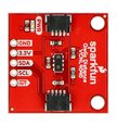 Sparkfun Namų apsauga internetu