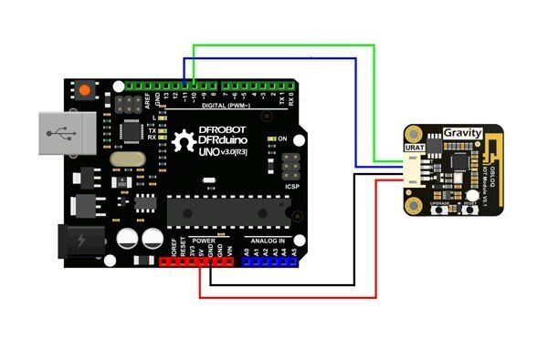 Gravity UART OBLOQ, IoT modulis (Microsoft Azure) kaina ir informacija | Komponentai saulės jėgainėms | pigu.lt