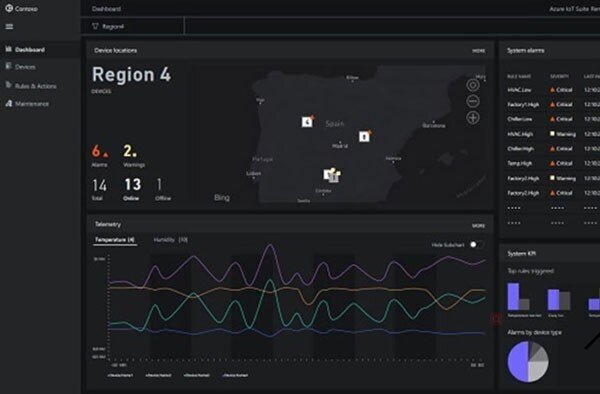 Gravity UART OBLOQ, IoT modulis (Microsoft Azure) kaina ir informacija | Komponentai saulės jėgainėms | pigu.lt