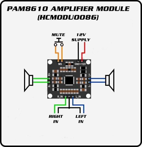 2x15W PAM8610 audio stiprintuvas kaina ir informacija | Atviro kodo elektronika | pigu.lt