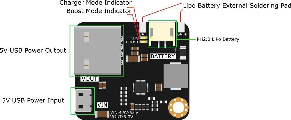 MP2636 galios stiprintuvo ir įkroviklio modulis kaina ir informacija | Atviro kodo elektronika | pigu.lt