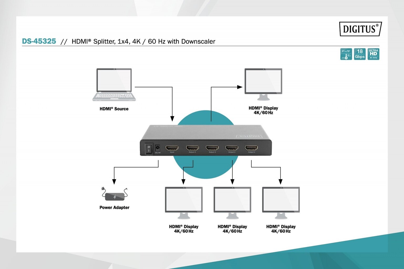 Digitus Garso ir vaizdo skirstytuvas DS-45325 цена и информация | Adapteriai, USB šakotuvai | pigu.lt