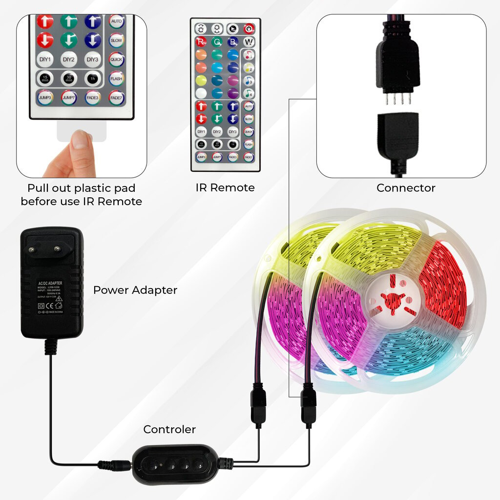 Išmanioji RGB 5050 LED juosta 15m su Bluetooth funkcija ir muzikos valdymu kaina ir informacija | LED juostos | pigu.lt