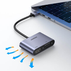 Адаптер Ugreen USB - HDMI 1.3 цена и информация | Адаптеры, USB-разветвители | pigu.lt