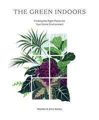 The Green Indoors : Finding the Right Plants for Your Home Environment kaina ir informacija | Enciklopedijos ir žinynai | pigu.lt