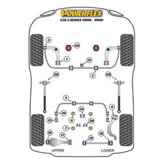 Galinės svirties įvorė Powerflex PFR5-3608 kaina ir informacija | Auto reikmenys | pigu.lt