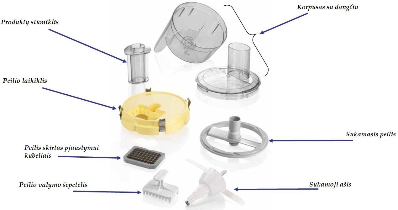 MUZ5CC2 Cube cutter