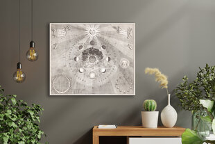 Картина Карта Старого Света с позициями Солнца и Луны, 40 х 60 см, Wolf Kult цена и информация | Репродукции, картины | pigu.lt