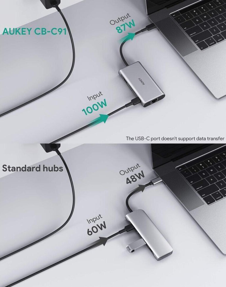 AUKEY CB-C91 цена и информация | Adapteriai, USB šakotuvai | pigu.lt