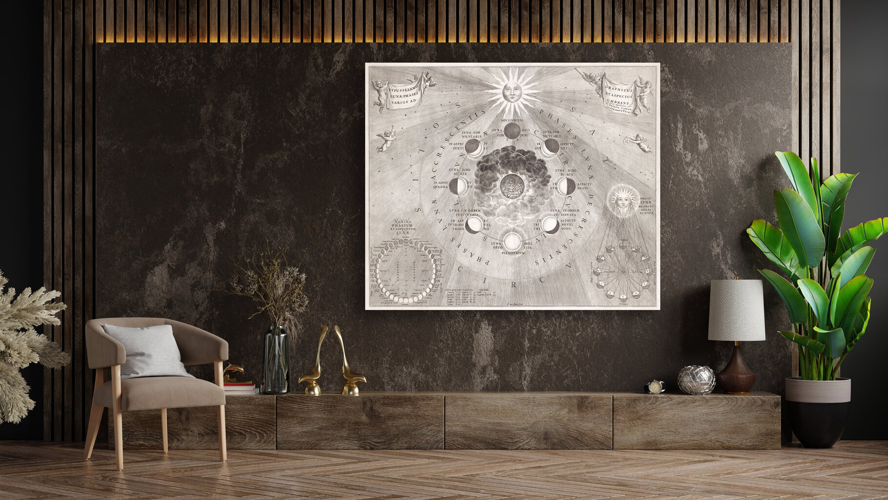 Plakatas Senojo Pasaulio Žemėlapis su Saulės ir Mėnulio Pozicijomis, 59x84 cm (A1), Wolf Kult цена и информация | Reprodukcijos, paveikslai | pigu.lt