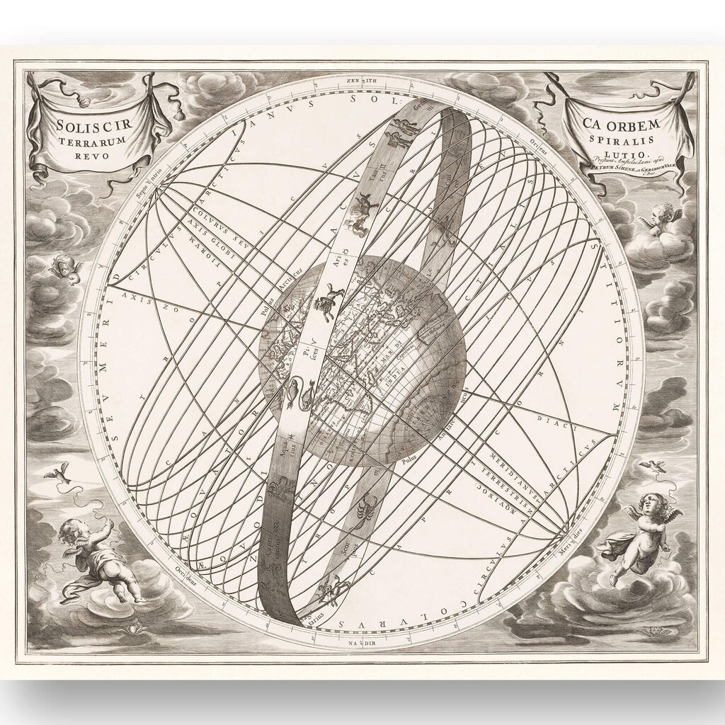 Plakatas Senovinis žemėlapis, 59x84 cm (A1), Wolf Kult цена и информация | Reprodukcijos, paveikslai | pigu.lt