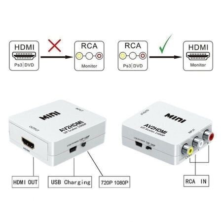 Vaizdo keitimo adapteris HDMI į AV RCA keitiklis цена и информация | Adapteriai, USB šakotuvai | pigu.lt