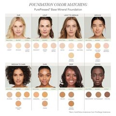 Presuotos mineralinės pudros papildymas Jane Iredale Ivory, SPF 20, 9.9 g цена и информация | Пудры, базы под макияж | pigu.lt