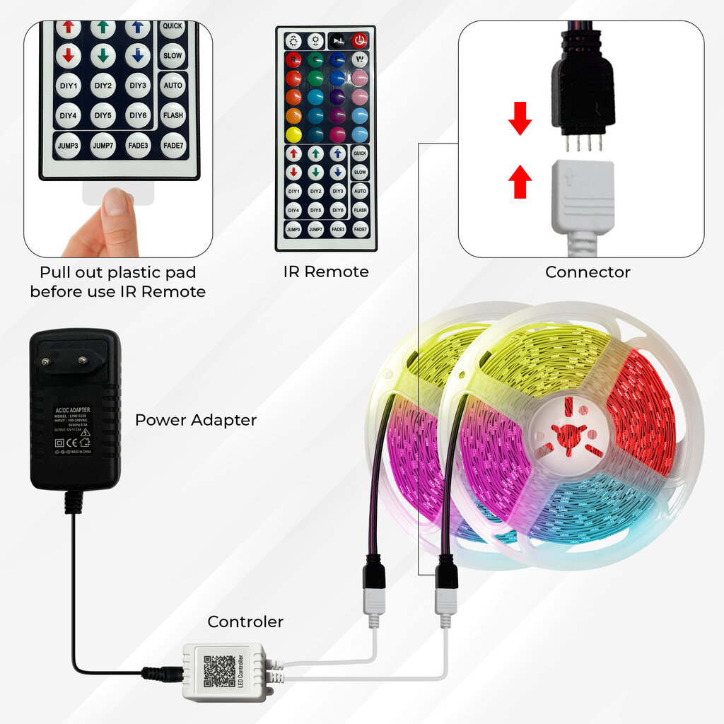 Išmanioji RGB 5050 LED juosta 5m su Bluetooth funkcija ir muzikos sinchronizacija kaina ir informacija | LED juostos | pigu.lt