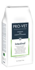 Intestinal Dog 2,5kg - PRO-VET. 
254 / 5 000
Vertimo rezultatai
Vertimo rezultatas
Ветеринарно-диетический корм специального назначения, разработанный для взрослых собак для улучшения пищеварения и уменьшения острых кишечных нарушений всасывания; уменьшает непереносимость определенных ингредиентов и/или питательных веществ. цена и информация | Сухой корм для собак | pigu.lt