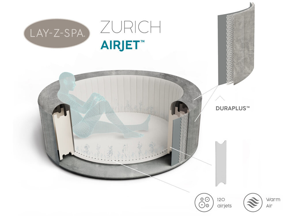 Sūkurinis baseinas Bestway Lay-Z-Spa Zurich kaina ir informacija | Baseinai | pigu.lt