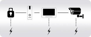 Išmanus durų skambutis su kamera ir 7 "LCD monitorius цена и информация | Домофоны | pigu.lt