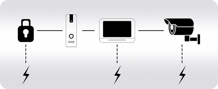 Išmanus durų skambutis su kamera ir 7 "LCD monitorius цена и информация | Domofonai | pigu.lt