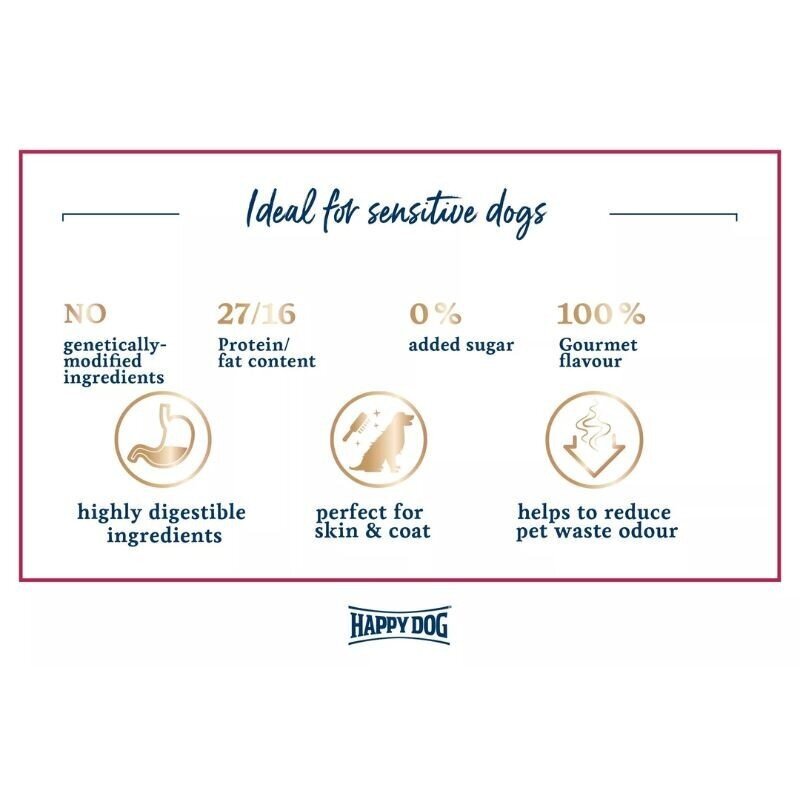 Happy Dog XS Japan mažų veislių suaugusiems šunims su upėtakiais ir jūrų dumbliais, 1,3 kg kaina ir informacija | Sausas maistas šunims | pigu.lt