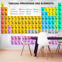 Фотообои - Tableau Périodique des éléments, 250x175 цена и информация | Фотообои | pigu.lt