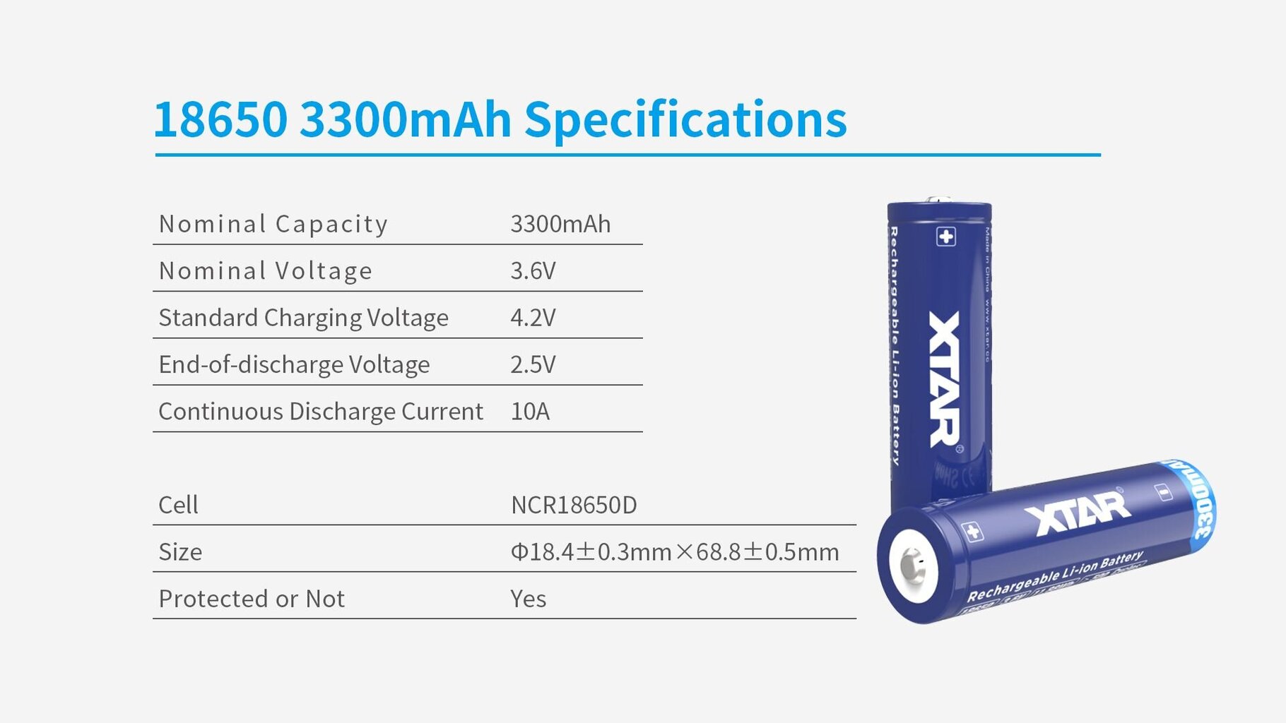 Xtar įkraunama baterija 18650, 3300 mAh цена и информация | Elementai | pigu.lt