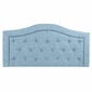 Paveikslas DKD Home Decor 120 x 4 x 90 cm Loft Pasaulio žemėlapis (2 vnt.) цена и информация | Lovos | pigu.lt