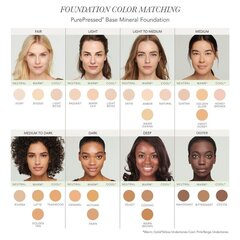 Presuotos mineralinės pudros papildymas Jane Iredale Sweet Honey, SPF 20, 9.9 g цена и информация | Пудры, базы под макияж | pigu.lt