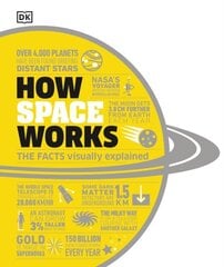 How Space Works: The Facts Visually Explained kaina ir informacija | Enciklopedijos ir žinynai | pigu.lt