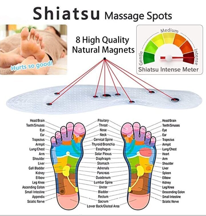 Shiatsu masažuojantys, akupresūriniai,magnetiniai vidpadžiai, 39-44dydis kaina ir informacija | Masažo reikmenys | pigu.lt