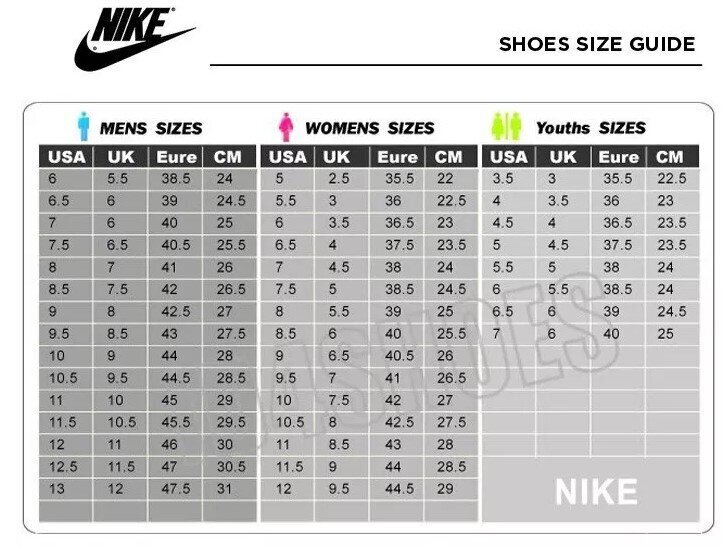 Moteriški batai Nike Air Max 98 AH6799 501 kaina ir informacija | Sportiniai bateliai, kedai moterims | pigu.lt
