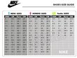 Moteriški batai Nike Air Max 98 AH6799 501 kaina ir informacija | Sportiniai bateliai, kedai moterims | pigu.lt