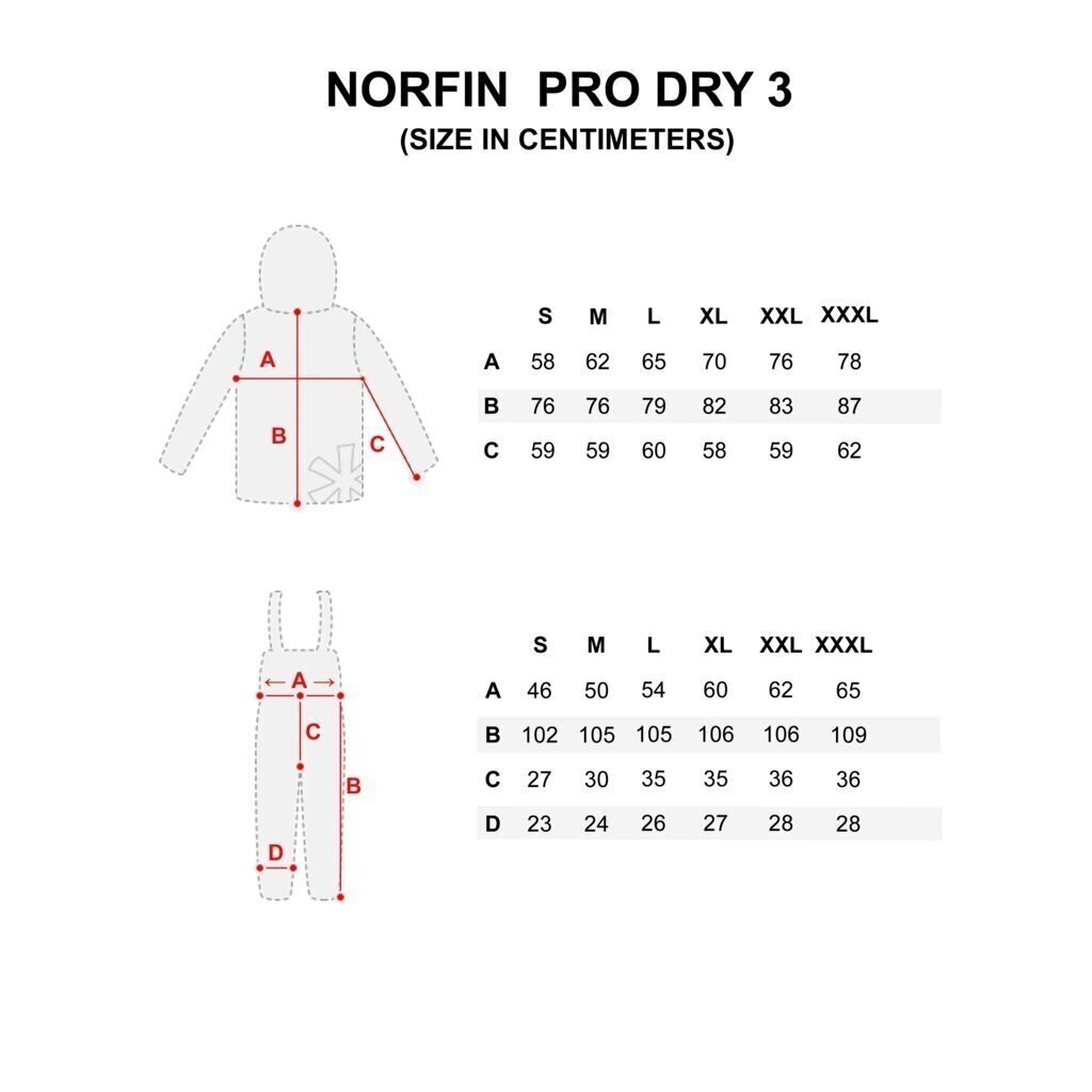 Pavasarinis/rudeninis kostiumas Norfin Pro Dry 3 kaina ir informacija | Apranga žvejybai ir žvejybiniai batai | pigu.lt