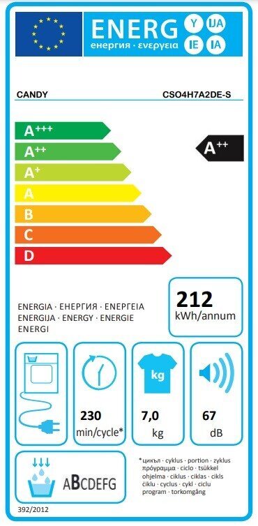 Candy CSO4H7A2DE-S kaina ir informacija | Džiovyklės | pigu.lt