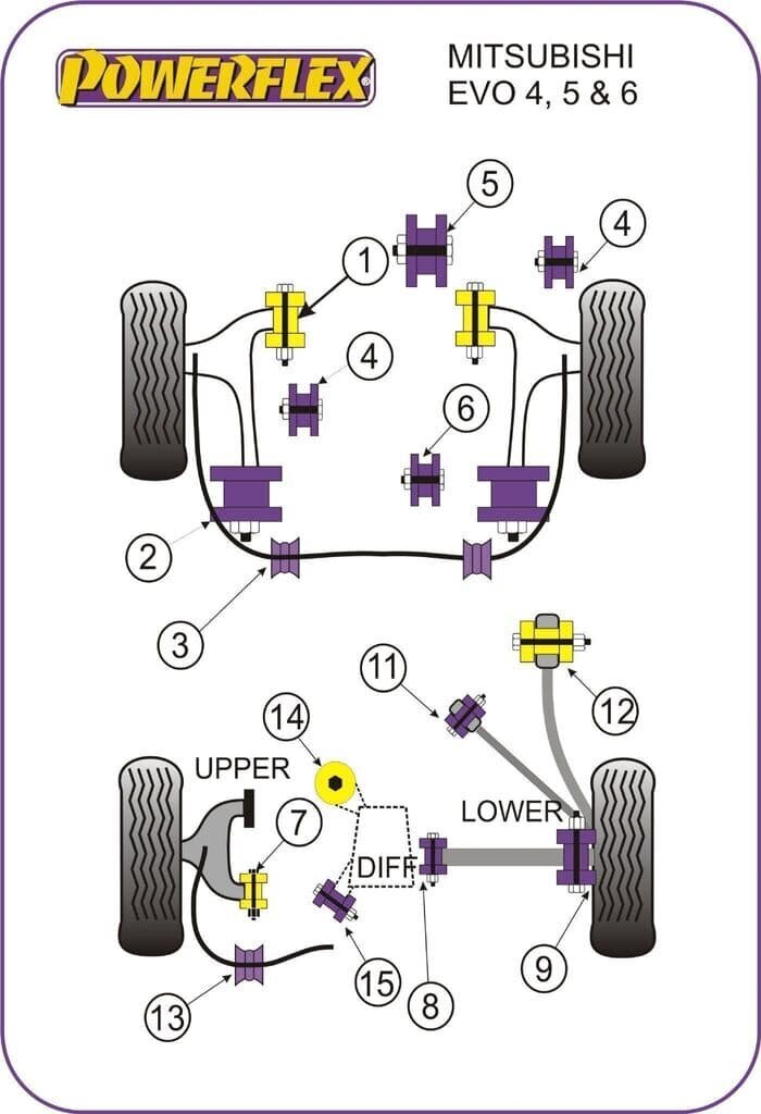 Powerflex diferecialo tvirtinimas Mitshubishi Evo 4/5/6 kaina ir informacija | Pakabos dalys | pigu.lt