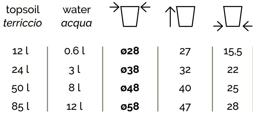 Vazonas Over ø38cm x h32cm, Juodas kaina ir informacija | Vazonai | pigu.lt