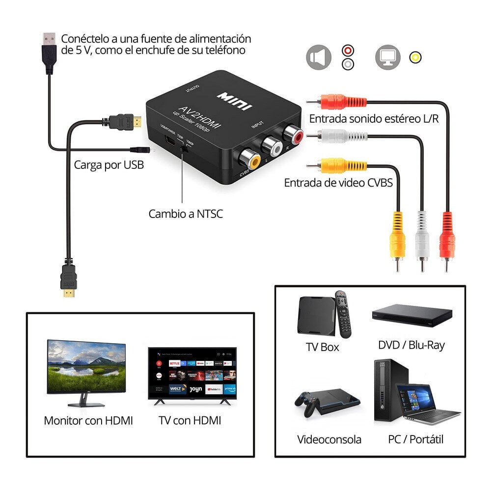 Signal Repeater HDMI 3 x RCA kaina ir informacija | Priedai fotoaparatams | pigu.lt
