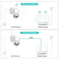 Su mikrofonu besisukanti stebėjimo kamera IP WIFI kaina ir informacija | Stebėjimo kameros | pigu.lt