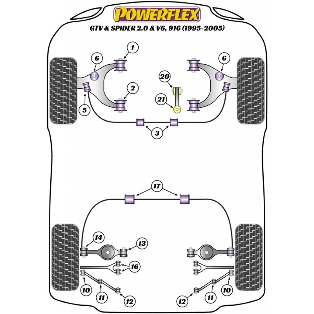 Powerflex pasukamos svirties amortizatoriaus tvirtinimo įvorė Alfa Romeo GTV kaina ir informacija | Pakabos dalys | pigu.lt