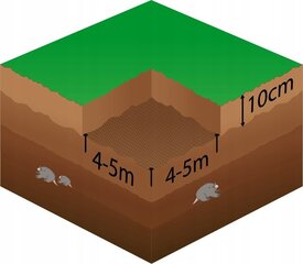 Сеть Spring's AN0002 30 GSM, 2x100 м цена и информация | Средства защиты от кротов, грызунов | pigu.lt