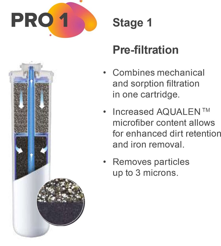 Aquaphor Pro 1 kaina ir informacija | Vandens filtrai, valymo įrenginiai | pigu.lt