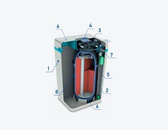 Vandens minkštinimo filtras Aquaphor A800 kaina ir informacija | Vandens filtrai, valymo įrenginiai | pigu.lt