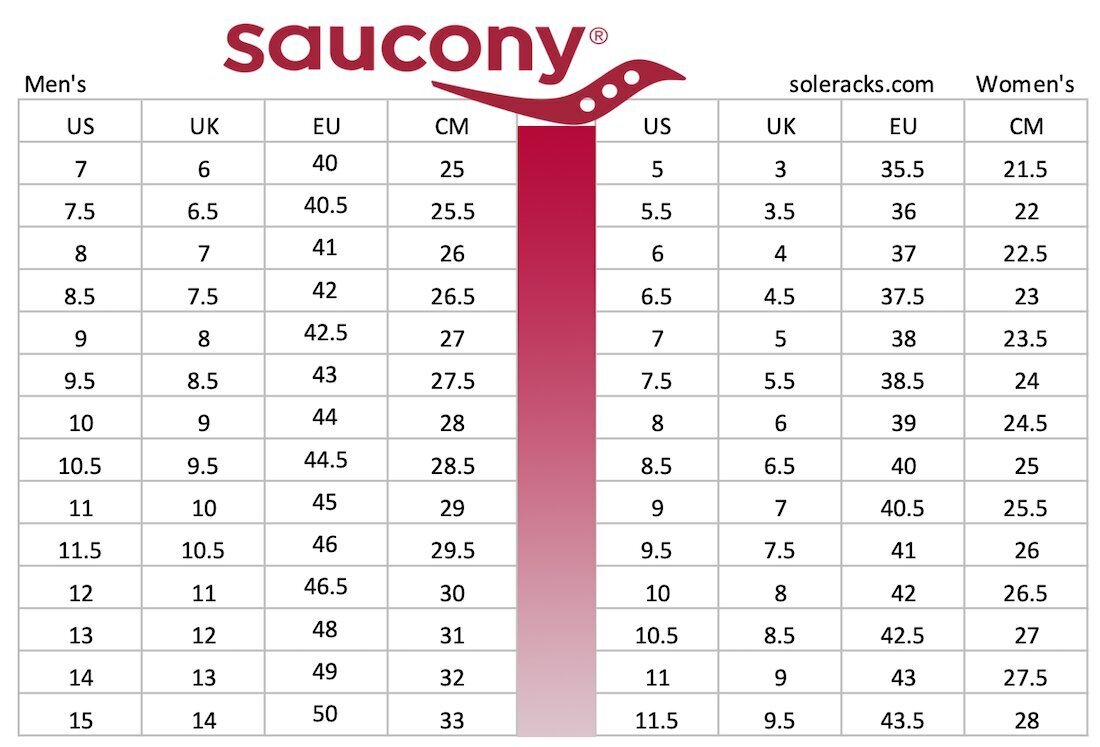 Batai Saucony Jazz Original 4700449085 цена и информация | Sportiniai bateliai, kedai moterims | pigu.lt